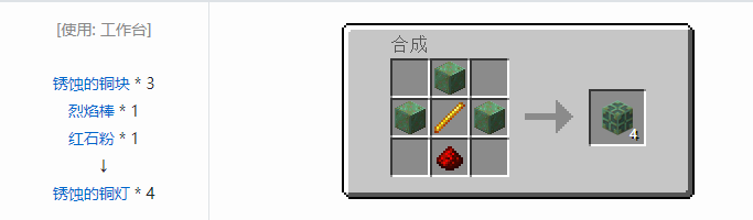 我的世界原版合成表大全图片2026