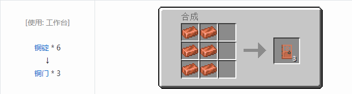 我的世界原版合成表大全图片2026