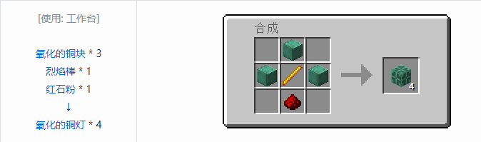 我的世界原版合成表大全图片2026
