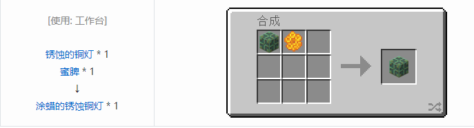 我的世界原版合成表大全图片2026