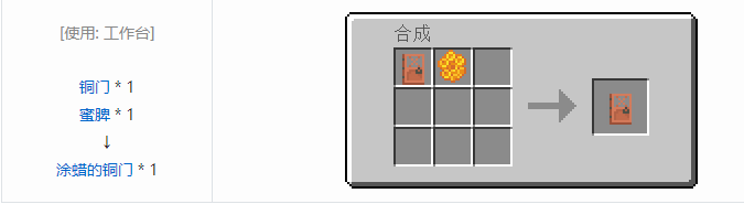 我的世界原版合成表大全图片2026