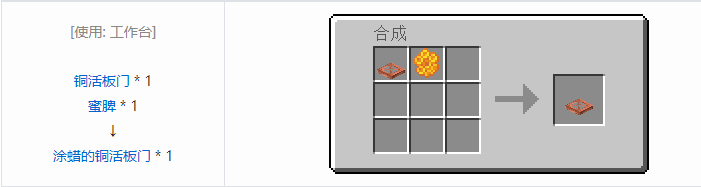 我的世界原版合成表大全图片2026