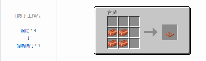 我的世界原版合成表大全图片2026