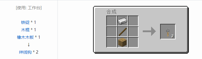 我的世界原版合成表大全图片2026