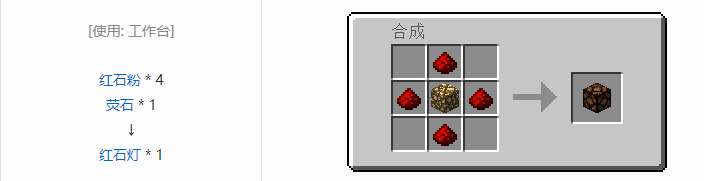 我的世界原版合成表大全图片2026