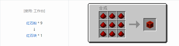 我的世界原版合成表大全图片2026