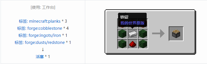 我的世界原版合成表大全图片2026