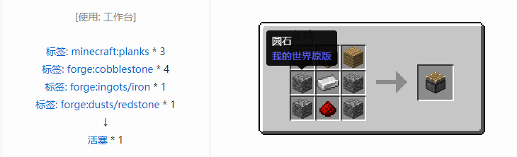 我的世界原版合成表大全图片2026