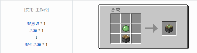 我的世界原版合成表大全图片2026