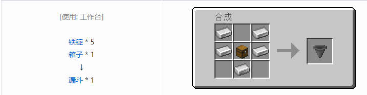 我的世界原版合成表大全图片2026