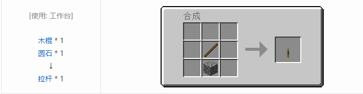 我的世界原版合成表大全图片2026