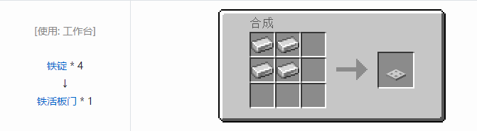 我的世界原版合成表大全图片2026
