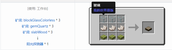 我的世界原版合成表大全图片2026