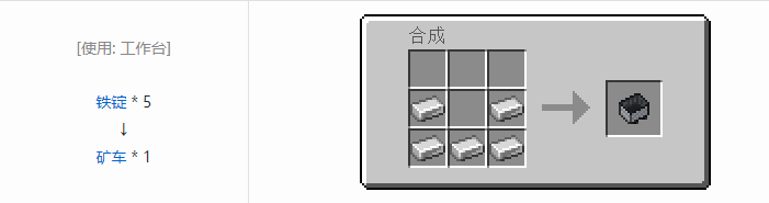 我的世界原版合成表大全图片2026