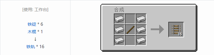 我的世界原版合成表大全图片2026