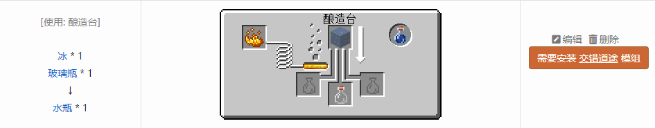 我的世界原版合成表大全图片2026