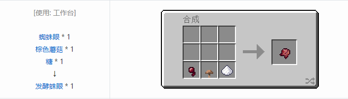 我的世界原版合成表大全图片2026