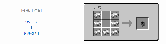 我的世界原版酿造合成表大全图片2026