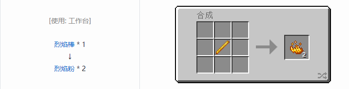 我的世界原版合成表大全图片2026