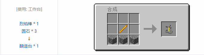 我的世界原版合成表大全图片2026