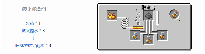 我的世界原版合成表大全图片2026