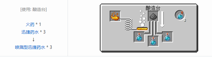 我的世界原版合成表大全图片2026