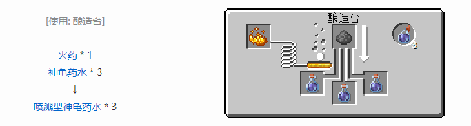 我的世界原版合成表大全图片2026