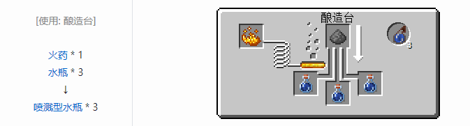 我的世界原版合成表大全图片2026