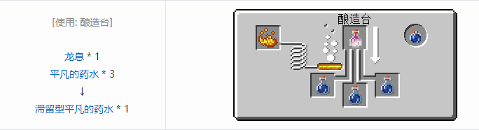 我的世界原版合成表大全图片2026