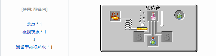 我的世界原版合成表大全图片2026