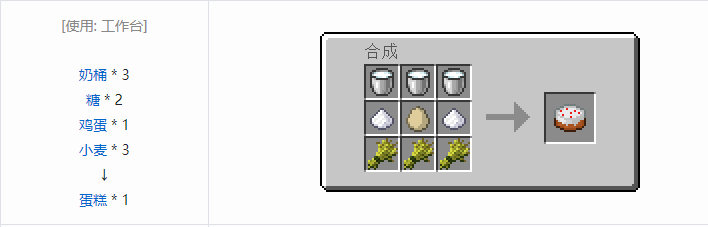 我的世界原版合成表大全图片2026