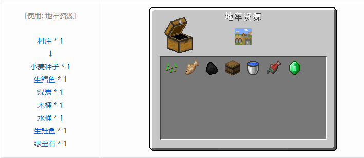 我的世界原版合成表大全图片2026