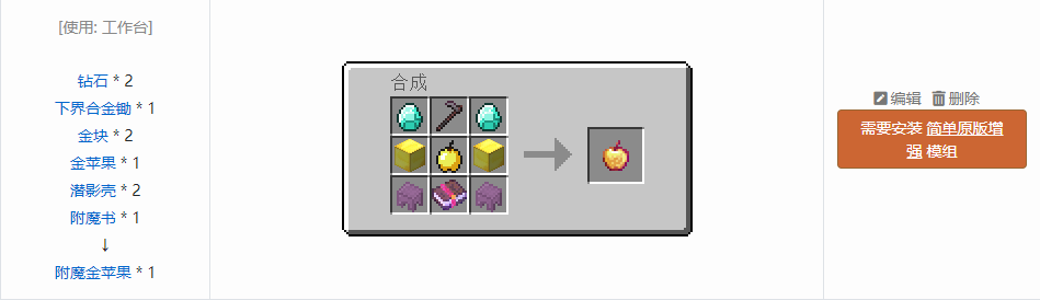 我的世界原版食物合成表大全图片2026