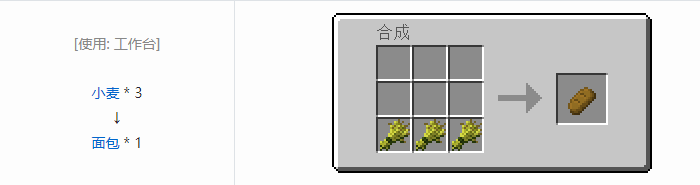 我的世界原版合成表大全图片2026