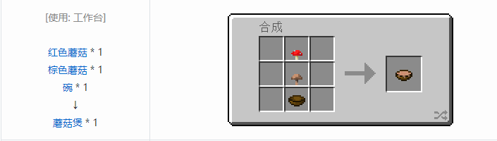 我的世界原版合成表大全图片2026