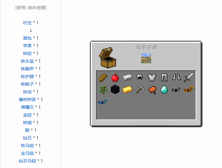 我的世界原版食物合成表大全图片2026