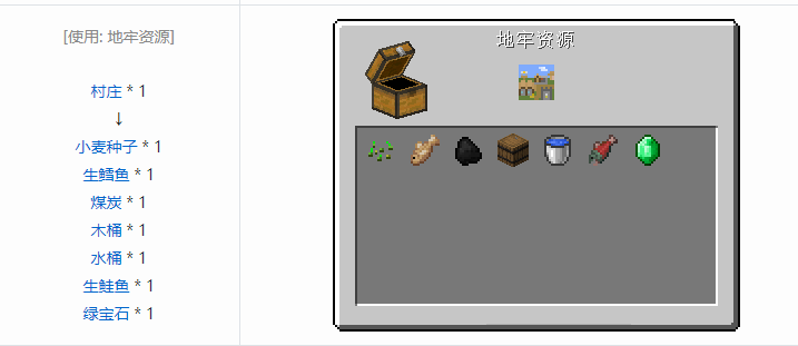 我的世界原版合成表大全图片2026