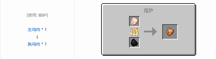 我的世界原版合成表大全图片2026