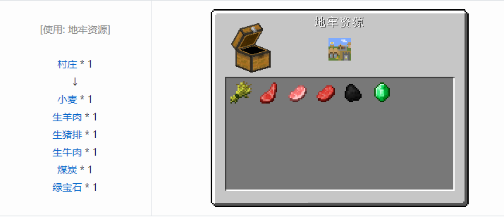 我的世界原版合成表大全图片2026