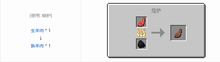 我的世界原版合成表大全图片2026