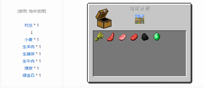 我的世界原版合成表大全图片2026