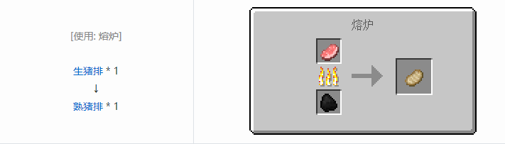 我的世界原版合成表大全图片2026