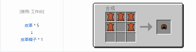 我的世界原版装备合成表大全图片2026