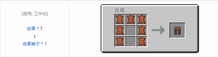 我的世界原版合成表大全图片2026