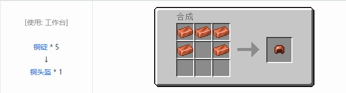 我的世界原版装备合成表大全图片2026