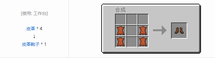 我的世界原版装备合成表大全图片2026