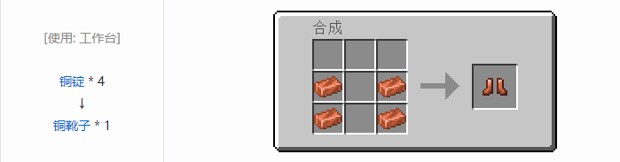 我的世界原版合成表大全图片2026