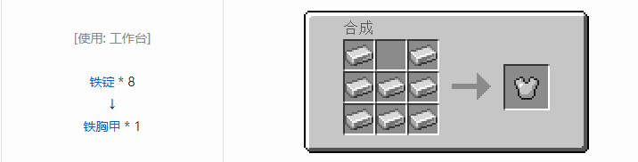 我的世界原版合成表大全图片2026