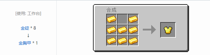 我的世界原版装备合成表大全图片2026