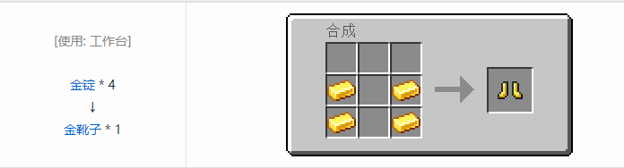 我的世界原版合成表大全图片2026